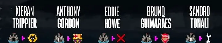 Newcastle’s Summer of Change: Bruno Guimarães, Tonali, Gordon and Eddie Howe All Gone