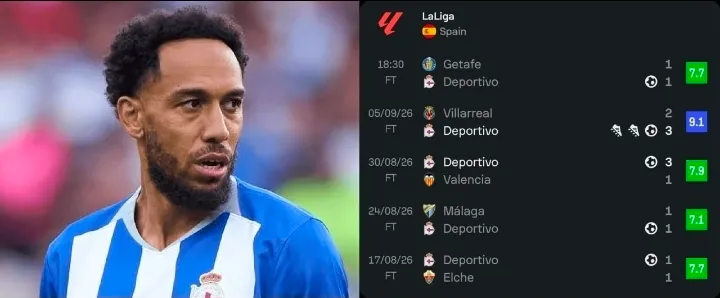 At 37, Aubameyang Is Turning Back the Clock at Deportivo