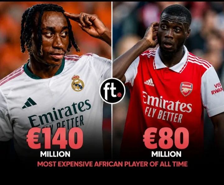 Yan Diomande Becomes Africa Most Expensive Footballer - Image 1