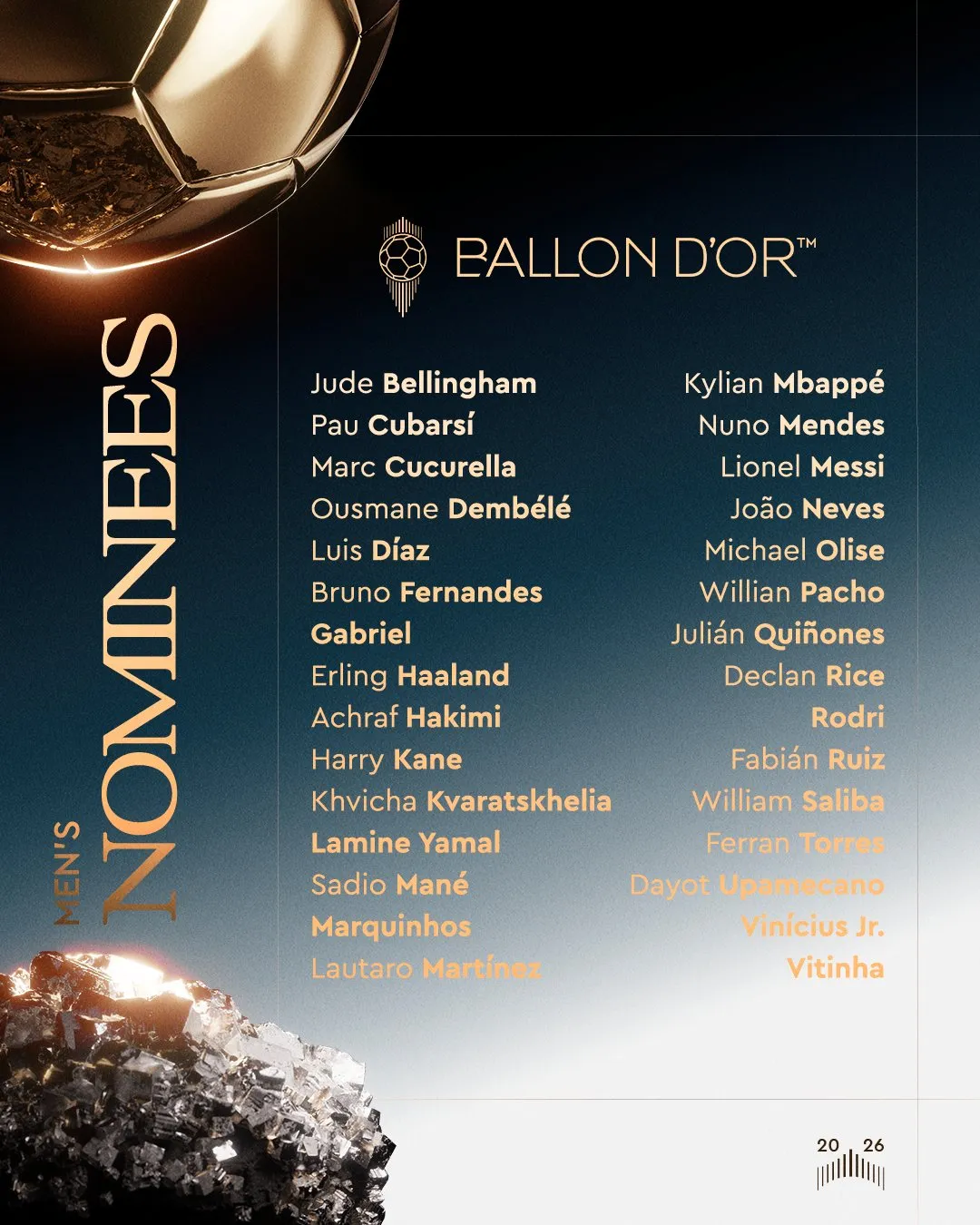 70th Edition of the Ballon d’Or Awards: What the Journey Has Been - Image 1