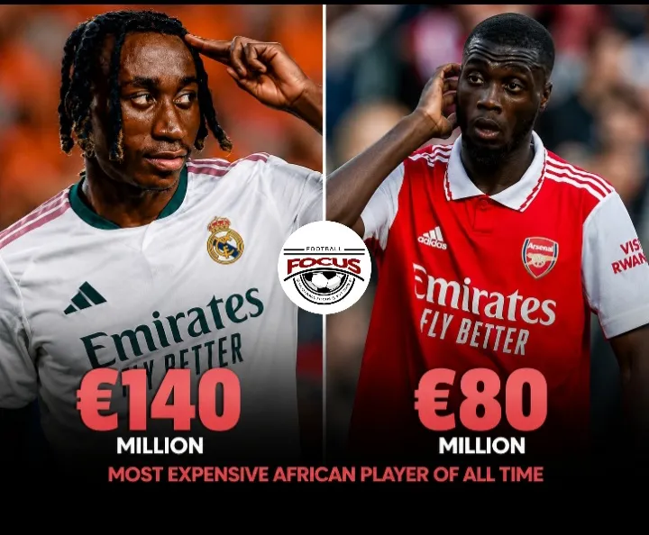 Yan Diomande Becomes Africa Most Expensive Footballer - Image 1