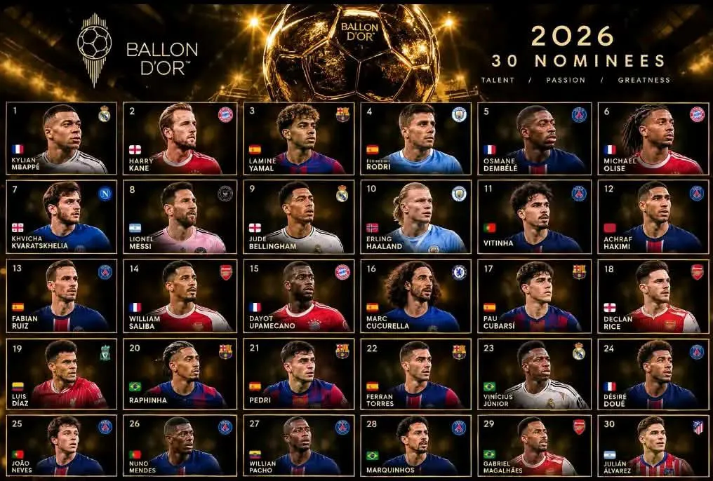 Ballon d'Or 2026 Voting Criteria Revealed - Image 1